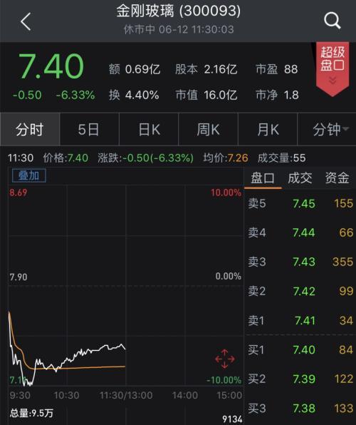 强平_强平和爆仓的区别_强平是啥意思