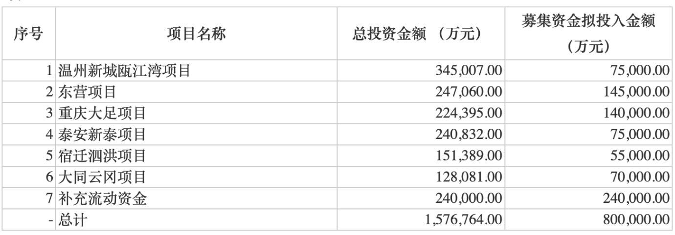 发行首期日_发行期首日_发行期首日什么意思