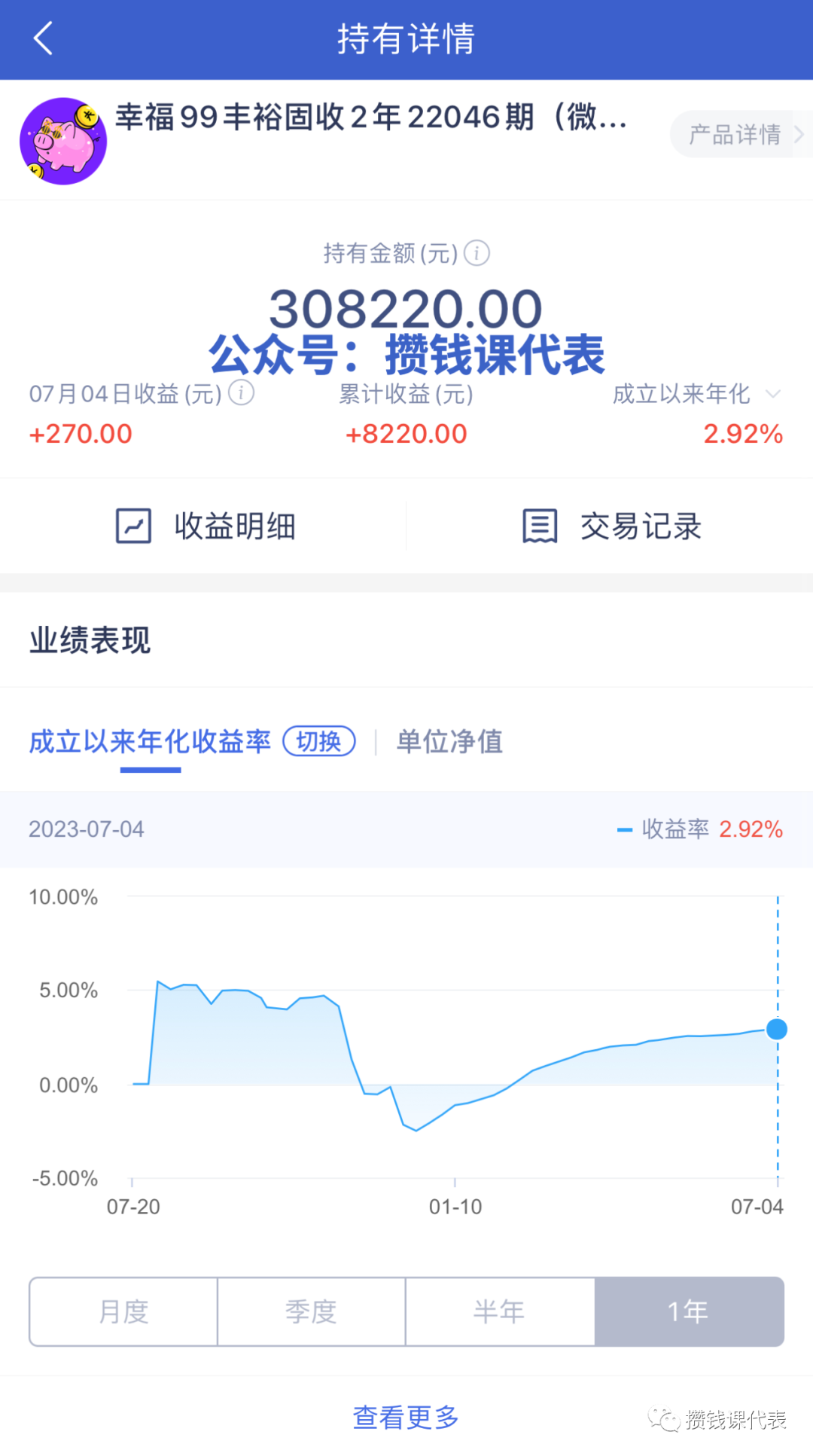 易方达基金分析_基金分析报告_基金分析