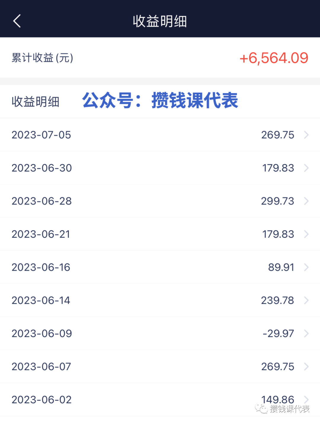 基金分析_基金分析报告_易方达基金分析
