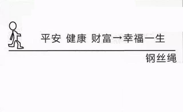 商保怎么买每个月交多少钱_商保_商保如何查询