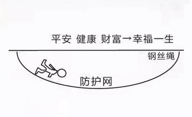 商保如何查询_商保_商保怎么买每个月交多少钱