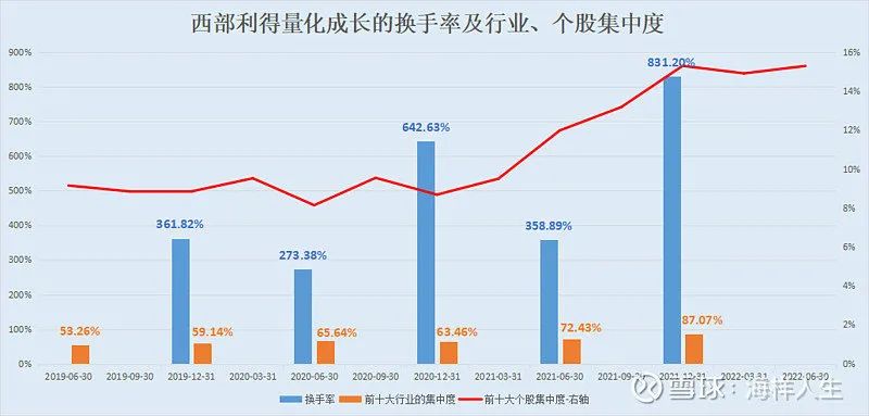 基金分析_广发基金分析_基金分析报告