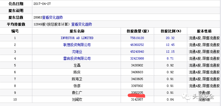微博借钱利息_利息微博借钱违法吗_微博借款利息