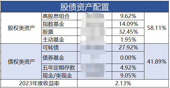 净现比_净现比为什么大于1_众生心垢净菩提影现中