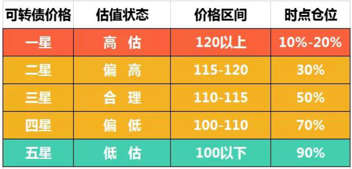 净现比为什么大于1_净现比_众生心垢净菩提影现中