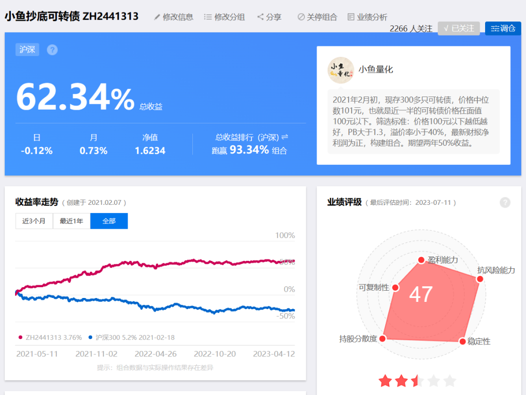 众生心垢净菩提影现中_净现比为什么大于1_净现比