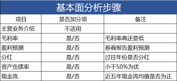 净现比为什么大于1_净现比_众生心垢净菩提影现中