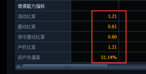众生心垢净菩提影现中_净现比为什么大于1_净现比