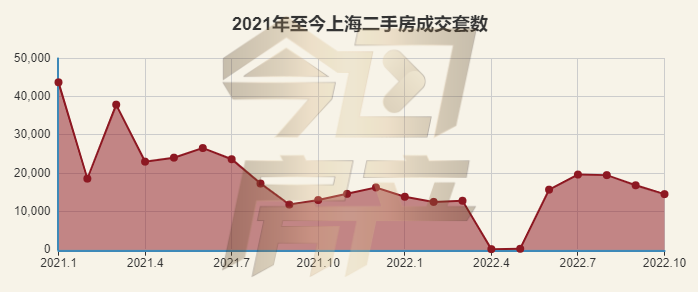 放款快不看征信的正规借贷平台_放款失败还会再放款吗_放款最快
