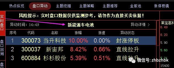 炒股新闻应该看什么app_炒股新_炒股新闻软件