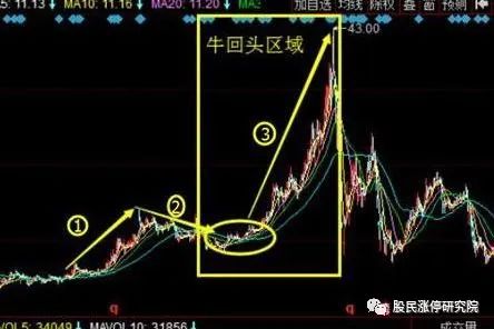 希财贷款正规吗_希财_希财网贷款