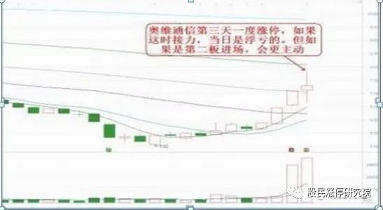 希财贷款正规吗_希财_希财网贷款