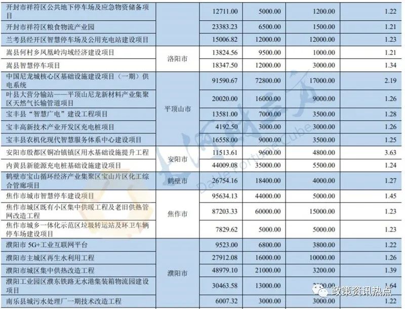 债一般多久上市_一般债_债一般能涨多少