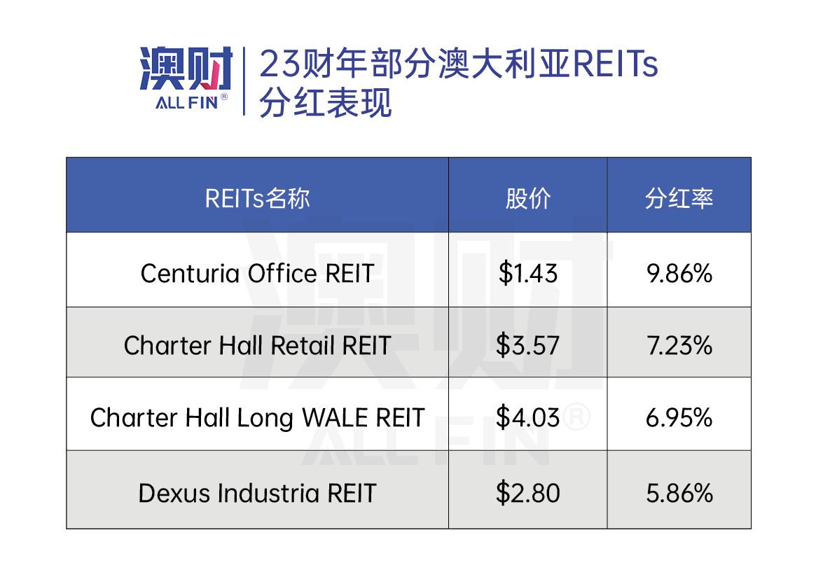投资产品可靠吗_投资产品_投资产品是什么意思