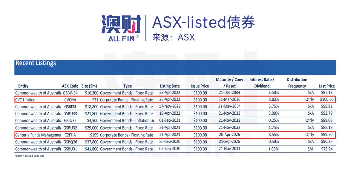 投资产品可靠吗_投资产品_投资产品是什么意思