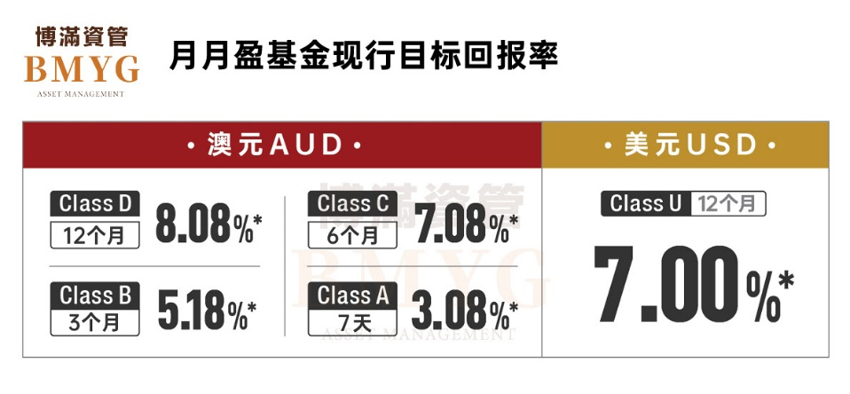 投资产品是什么意思_投资产品_投资产品可靠吗