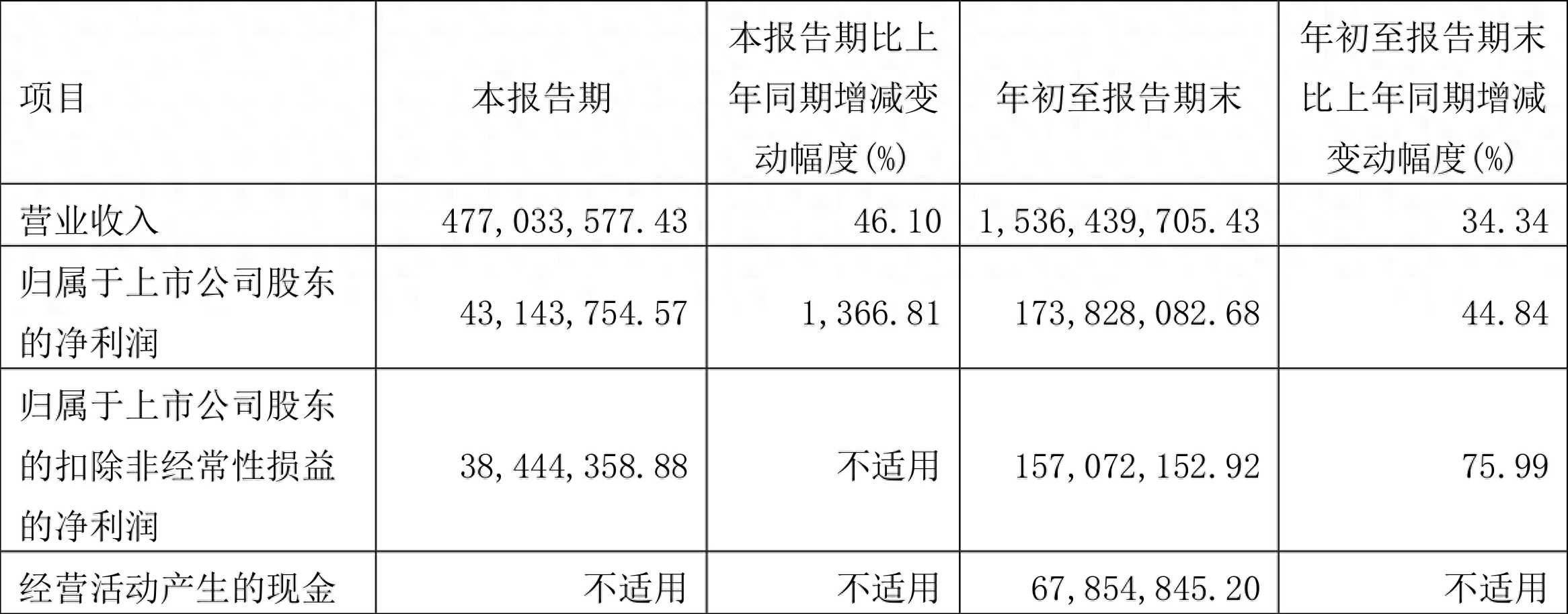 622188_622188是哪个银行_622188开头是什么银行