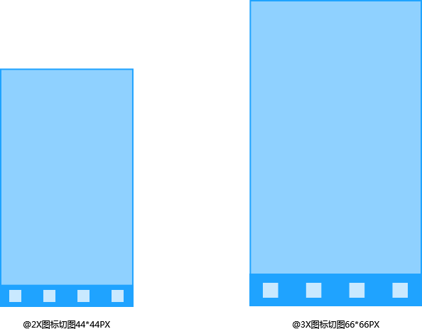存储为web所用格式_存储为web格式有什么用_存储为web所用格式