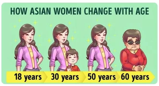 年老色衰是成语吗_年老色衰_年老色衰啥意思