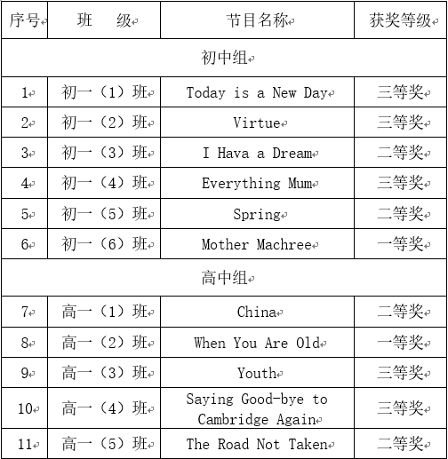 中外蜚声三晋扬_蜚声中外怎么读音是什么意思_蜚声中外