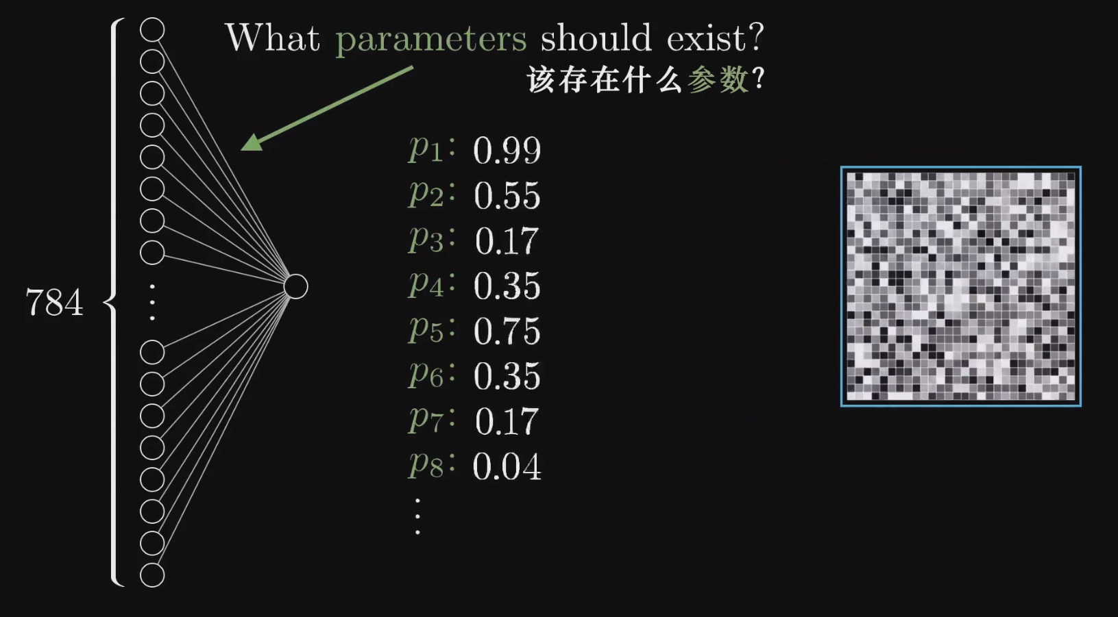 biasesagainst_biases_biases翻译
