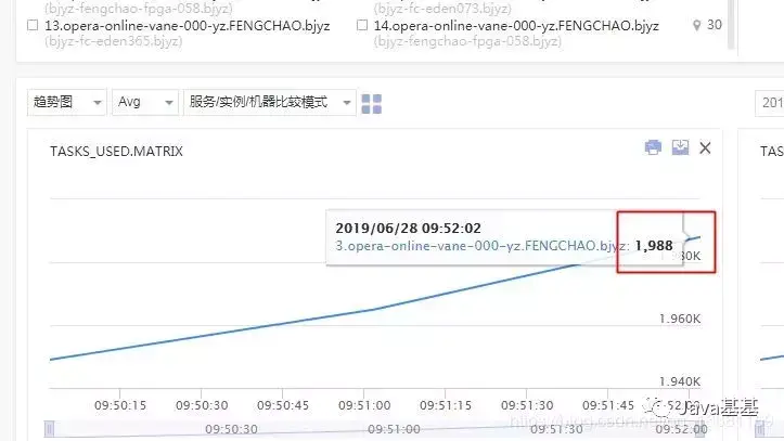 timewait怎么关闭_timewait状态_time_wait
