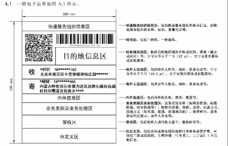 面单是单板吗_面单是单板的意思吗_面单是什么