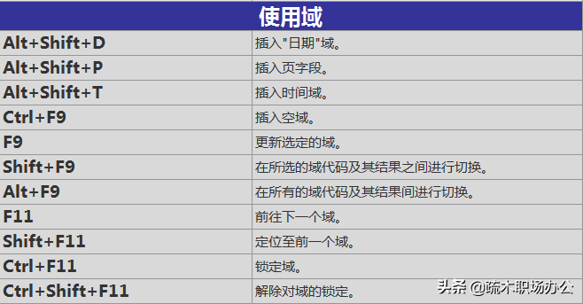 域的拼音_域组词_域