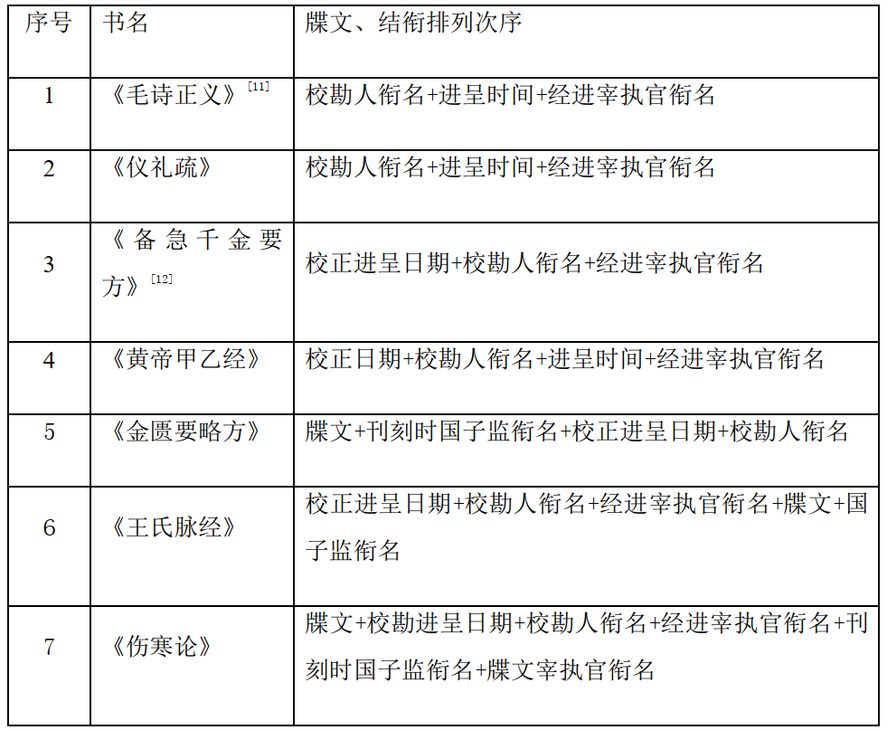 国立公文书馆_日本国立公文书馆_国立公文书馆如何搜索
