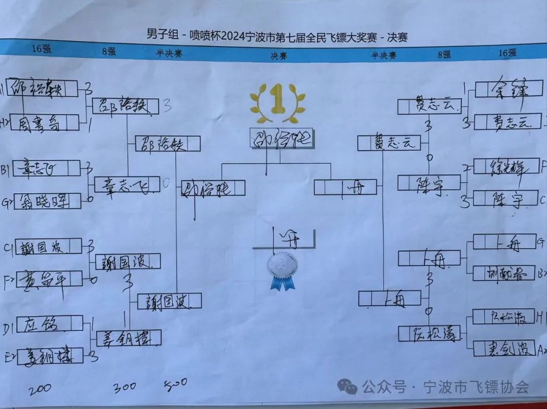 喷的读音_喷喷_紫喷太阳喷