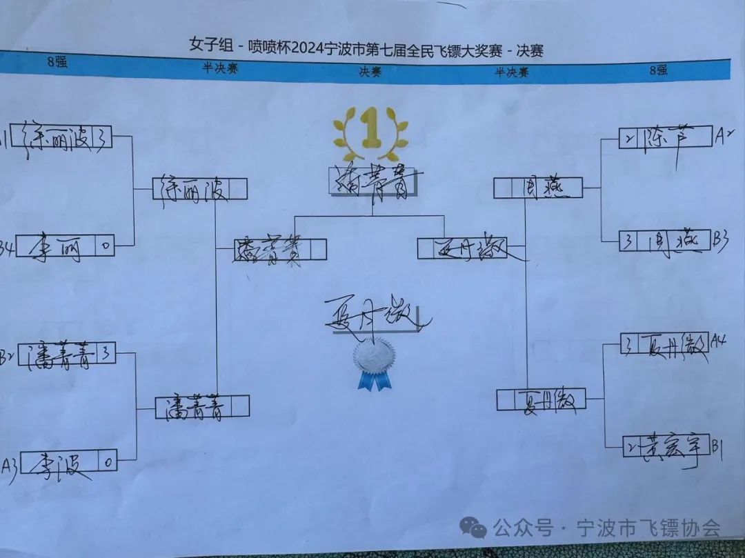 紫喷太阳喷_喷的读音_喷喷