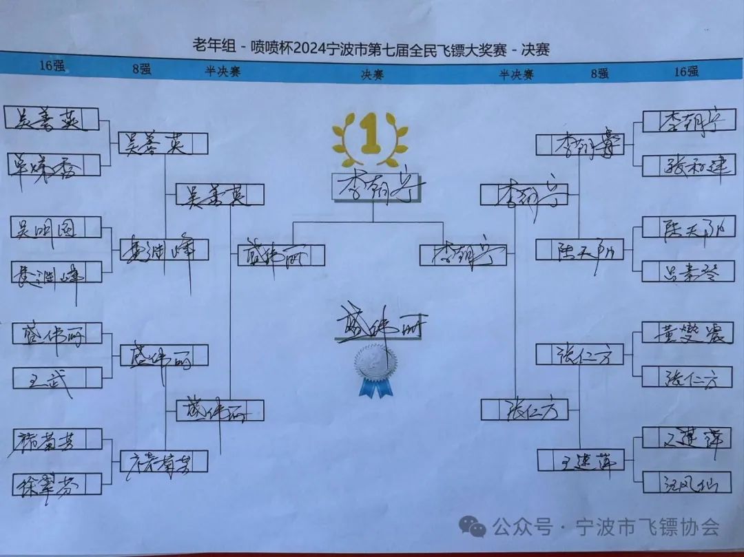 紫喷太阳喷_喷喷_喷的读音