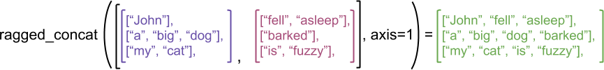 nn.embedding_nn.embedding_nn.embedding