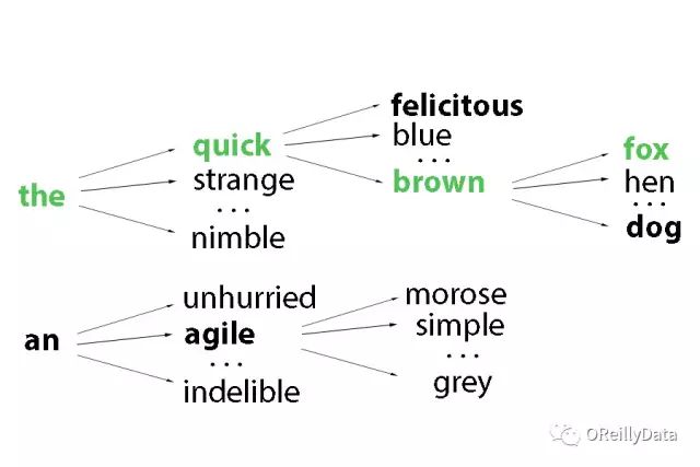 nn.embedding_nn.embedding_nn.embedding