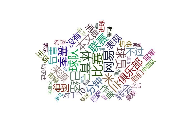 nn.embedding_nn.embedding_nn.embedding