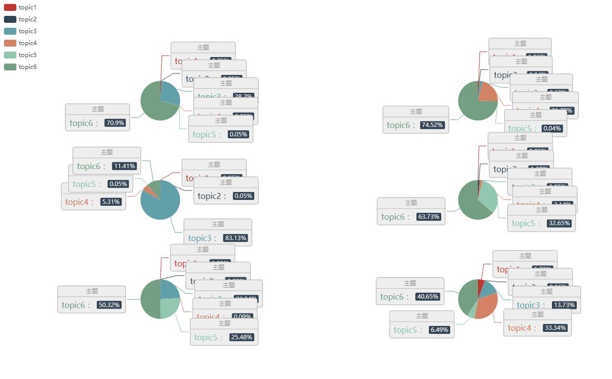nn.embedding_nn.embedding_nn.embedding