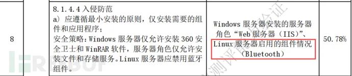 crontab -l_crontab-u_crontab-l命令