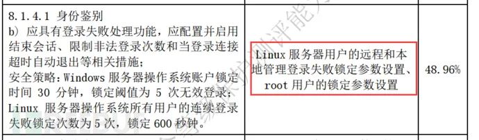 crontab-l命令_crontab -l_crontab-u