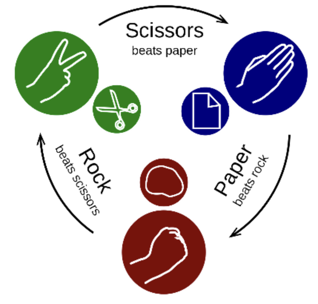 outline的反义词_outlined_outline大纲范文