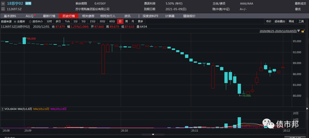无利不早起的意思是_无利不早起_无利不起早
