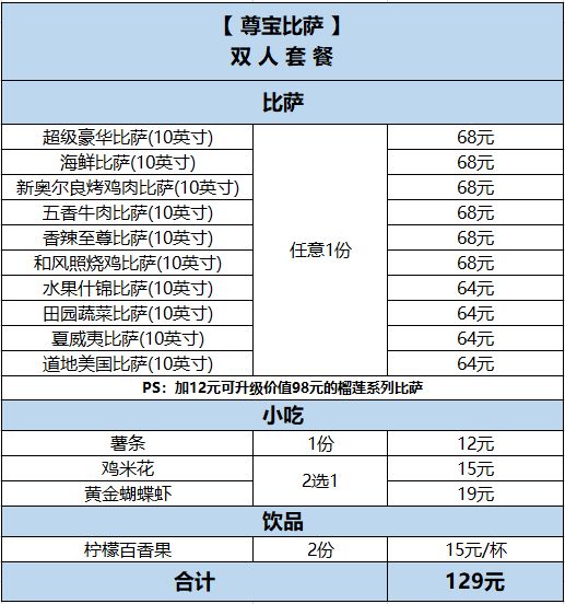 苏丹王榴莲和金枕头哪个贵_苏丹王榴莲和猫山王榴莲的区别_苏丹王