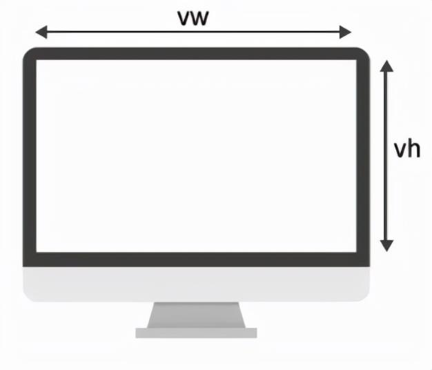 reset.css哪个好_resetcss_reset.css
