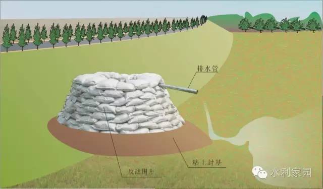 堤防工程校核洪水_堤防工程手册_堤防