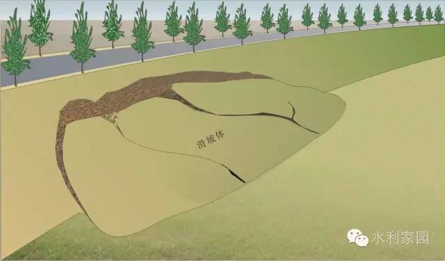 堤防工程校核洪水_堤防工程手册_堤防