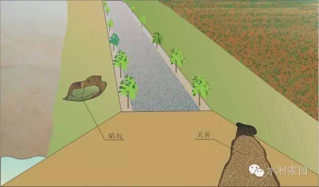 堤防_堤防工程手册_堤防工程校核洪水