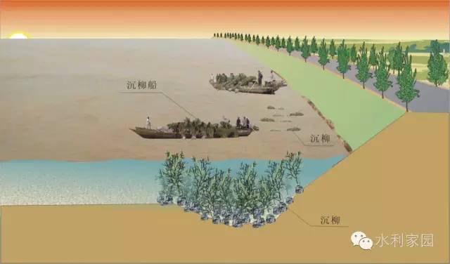 堤防工程校核洪水_堤防工程手册_堤防