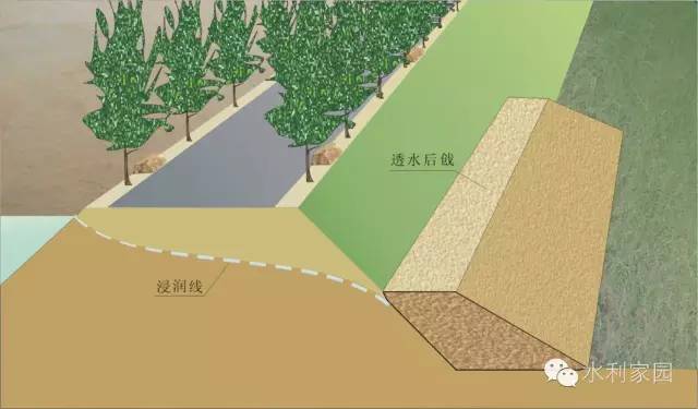 堤防_堤防工程校核洪水_堤防工程手册