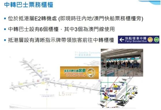 行李直挂要怎么处理_行李直挂_行李直挂什么意思