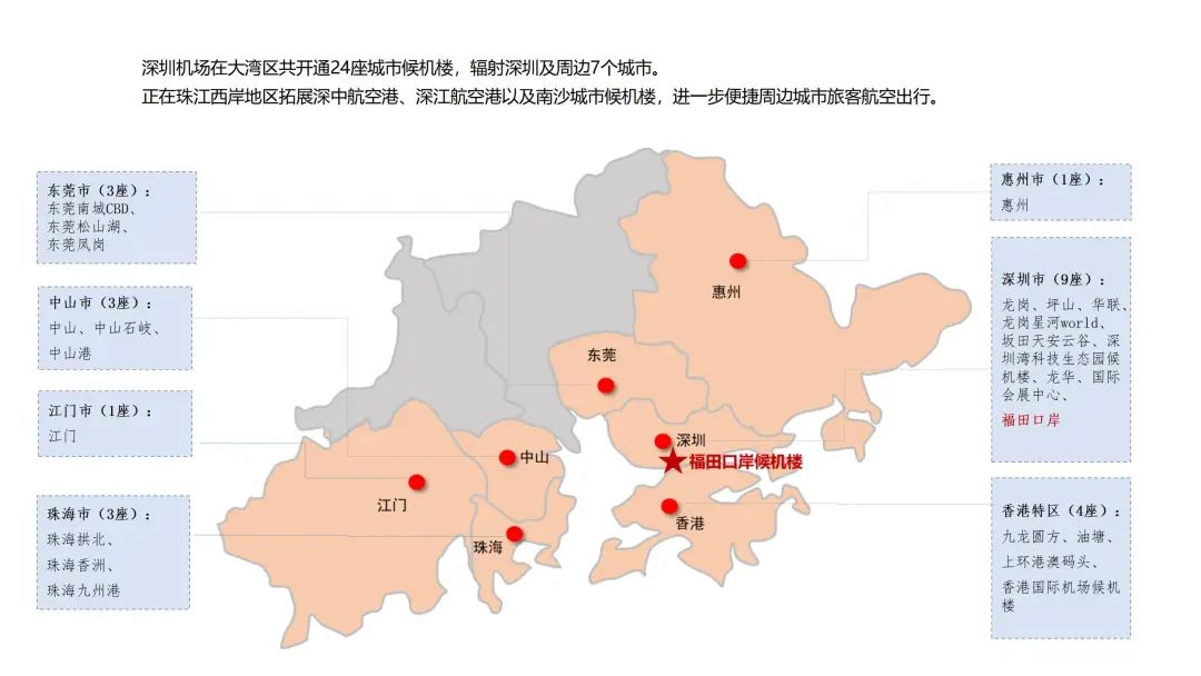 行李直挂_行李直挂会不会丢行李_行李直挂要怎么处理